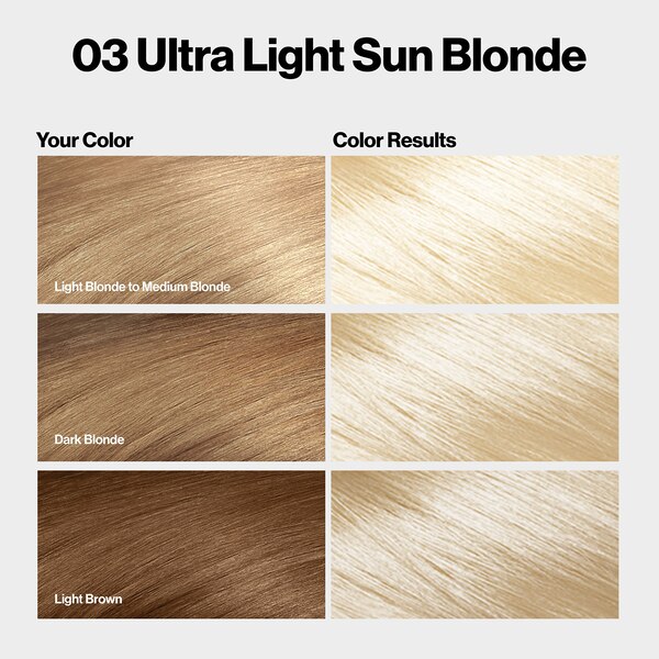 Revlon Colorsilk With Bond Repair Complex Permanent Hair Color