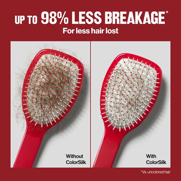 Revlon Colorsilk With Bond Repair Complex Permanent Hair Color