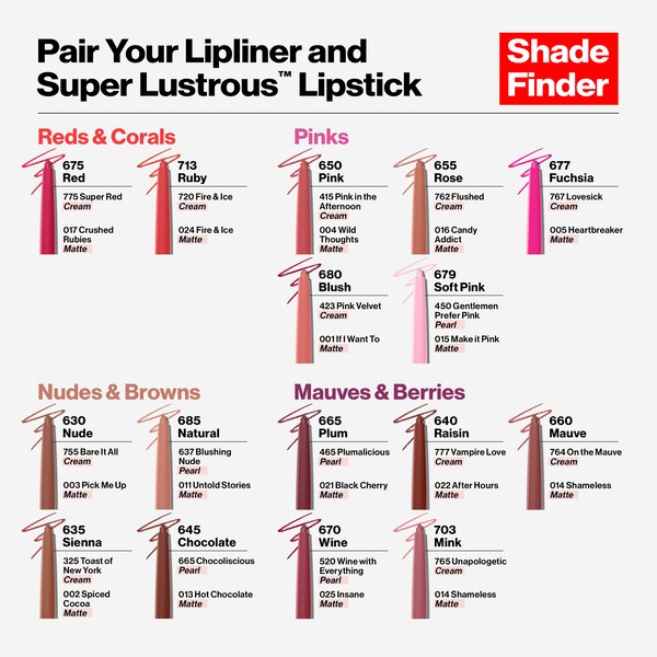 Revlon Colorstay Lipliner