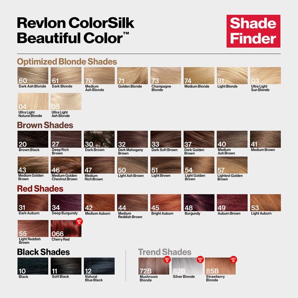 Revlon Colorsilk With Bond Repair Complex Permanent Hair Color