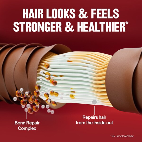 Revlon Colorsilk With Bond Repair Complex Permanent Hair Color