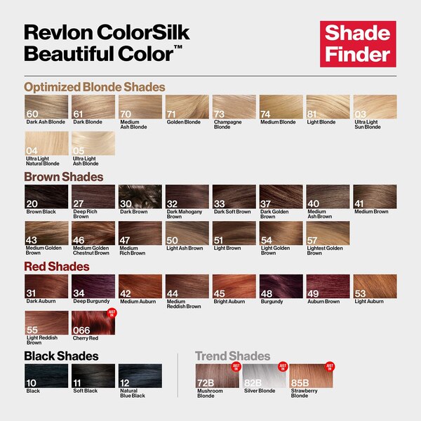 Revlon Colorsilk With Bond Repair Complex Permanent Hair Color