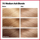 Revlon Colorsilk With Bond Repair Complex Permanent Hair Color, thumbnail image