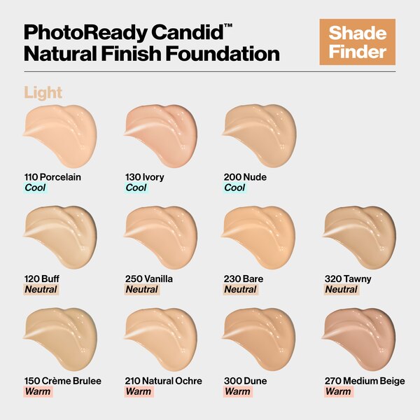 Revlon PhotoReady Candid Natural Finish - Base de maquillaje antipolución