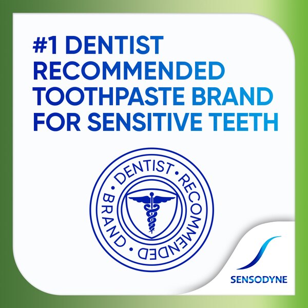 Sensodyne Toothpaste for Sensitive Teeth and Cavity Protection, Fresh Mint, 4 OZ, 2 pack