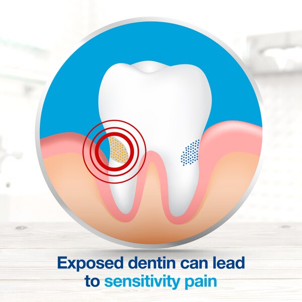 Sensodyne Extra Whitening Toothpaste for Sensitive Teeth and Cavity Protection, 4 OZ