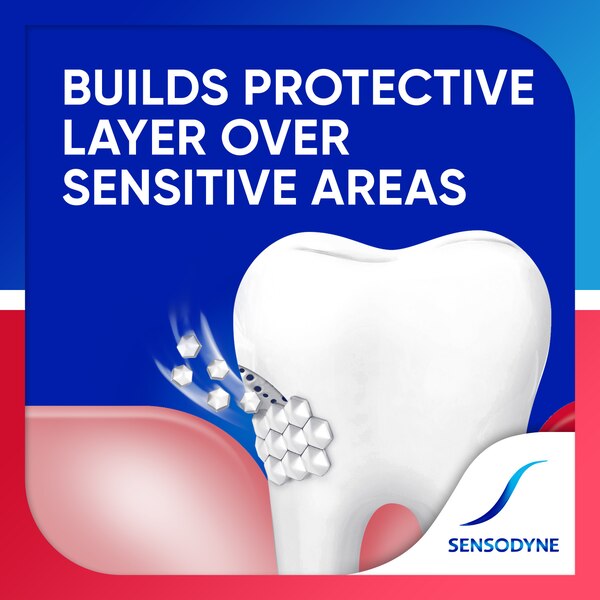 Sensodyne Sensitivity & Gum Whitening Fluoride Toothpaste for Sensitive Teeth, Antigingivitis, and Cavity Protection
