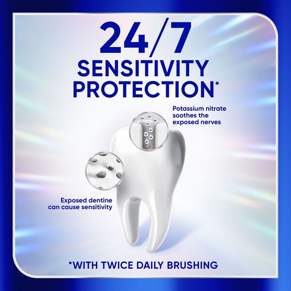 Sensodyne Clinical White Toothpaste, Intensive Clean, 3.4 OZ