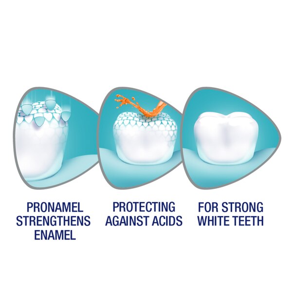 Sensodyne Pronamel Fresh Breath Toothpaste for Sensitive Teeth and Cavity Protection, Fresh Wave, 4 OZ