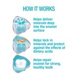 Sensodyne Pronamel Intensive Enamel Repair Clean Mint Toothpaste for Enamel Strengthening, 3.4 OZ, thumbnail image