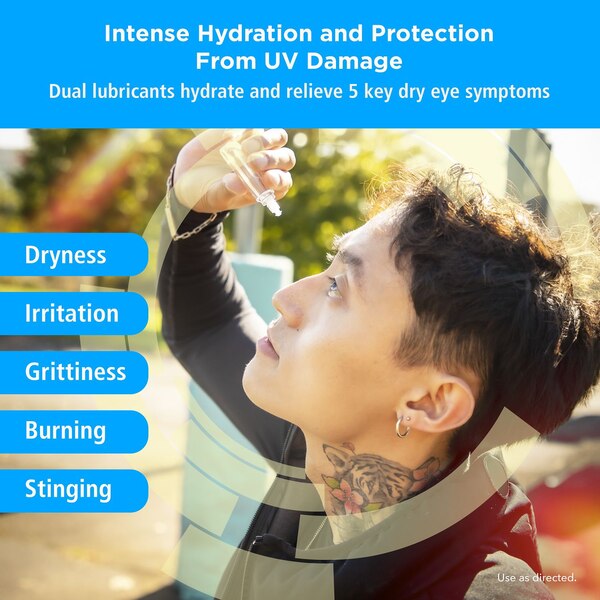 Rohto Dual Light Relief Lubricant Eye Drops, Multi-Symptom Relief, .6 fl oz