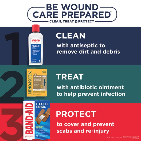 Neosporin Pain Itch Scar Antibiotic Ointment