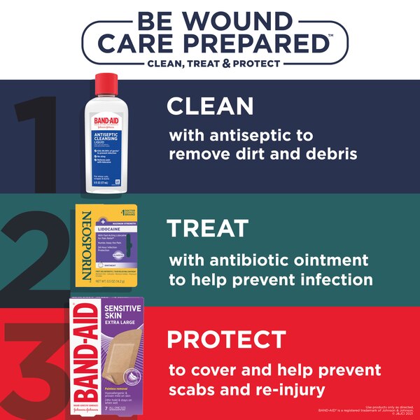 Neosporin + Lidocaine Pain Relieving Antibiotic Ointment, 0.5 OZ