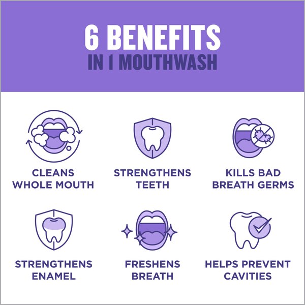 Listerine Total Care Alcohol Free Anticavity Fluoride Mouthwash, Fresh Mint
