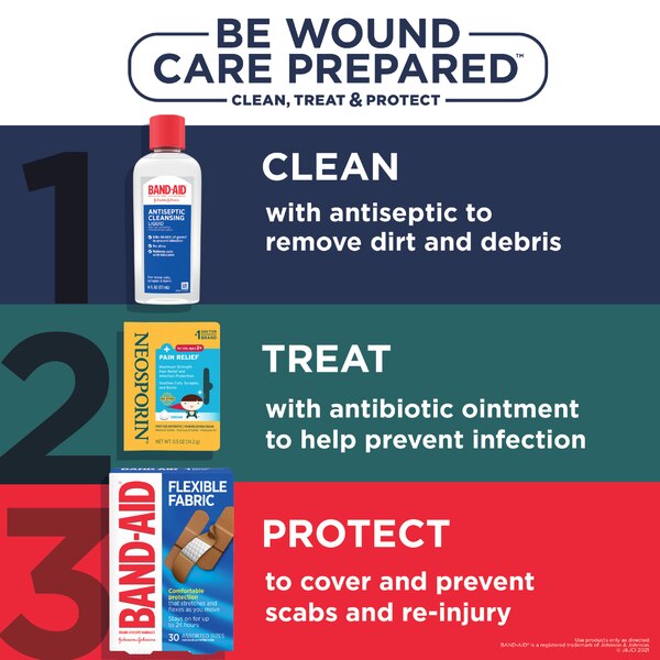 Neosporin First Aid Antibiotic and Pain Relief Cream For Kids