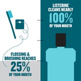 Listerine Ultraclean Antiseptic Antigingivitis Mouthwash for Tartar and Plaque, Cool Mint, thumbnail image