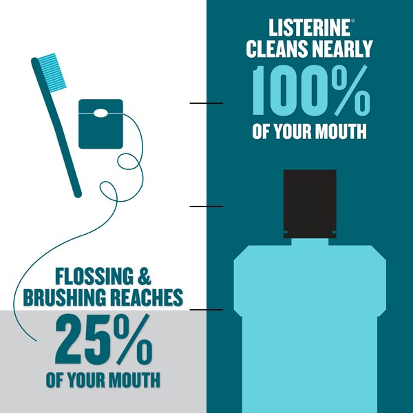 Listerine Ultraclean Antiseptic Antigingivitis Mouthwash for Tartar and Plaque, Cool Mint