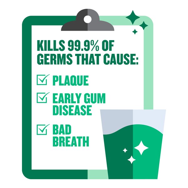 Listerine Antiseptic Mouthwash for Bad Breath, Plaque, and Gingivitis, Fresh Burst