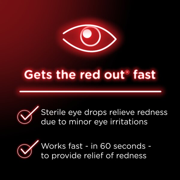 Visine Red Eye Comfort Redness Reliever Eye Drops, 0.5 OZ