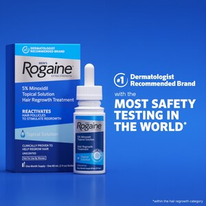 Rogaine Men's Extra Strength 5% Minoxidil Solution for Hair Regrowth, 3-Month Supply, 1-Month Supply