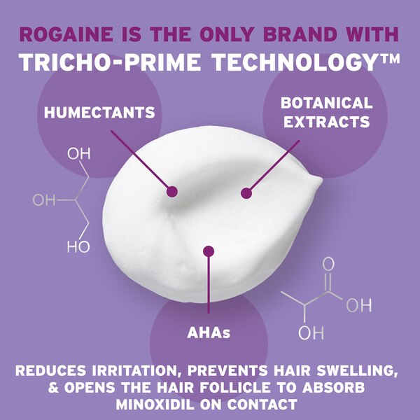 Rogaine Women's 5% Minoxidil Foam for Hair Regrowth