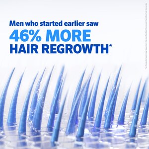 Rogaine Men's 5% Minoxidil Foam for Hair Regrowth, 3 Month Supply - CVS Pharmacy