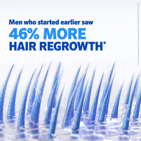 Rogaine Men's 5% Minoxidil Foam for Hair Regrowth