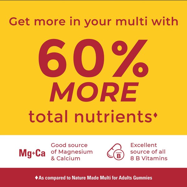 Nature Made Advanced Multivitamin Gummies with Magnesium Citrate, Calcium & 8 B Vitamins, 90 CT