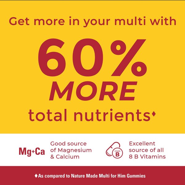Nature Made Advanced Multivitamin Gummies For Him with Magnesium Citrate, Calcium & B Vitamins, 90 CT