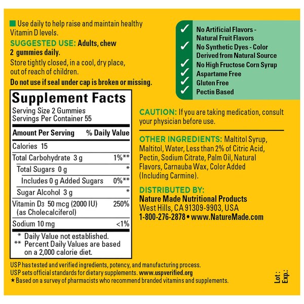 Nature Made Zero Sugar Vitamin D3 Gummies 2000 IU 50 mcg, Sugar Free Gummies, 110 CT