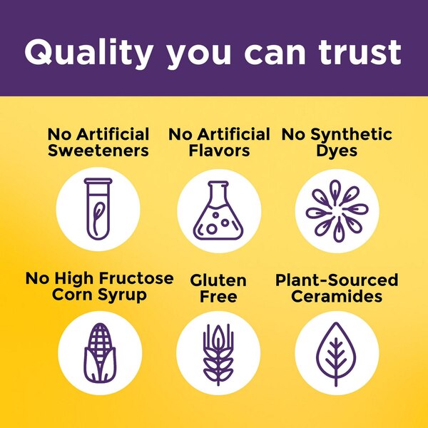 Nature Made Skin Hydration, 50 CT