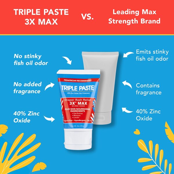 Triple Paste Max Strength Diaper Rash Ointment