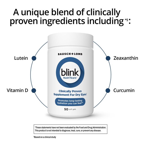 Blink NutriTears Supplement for Dry Eyes, 50 CT