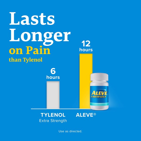 Aleve Liqui-Gels Naproxen Sodium Capsules