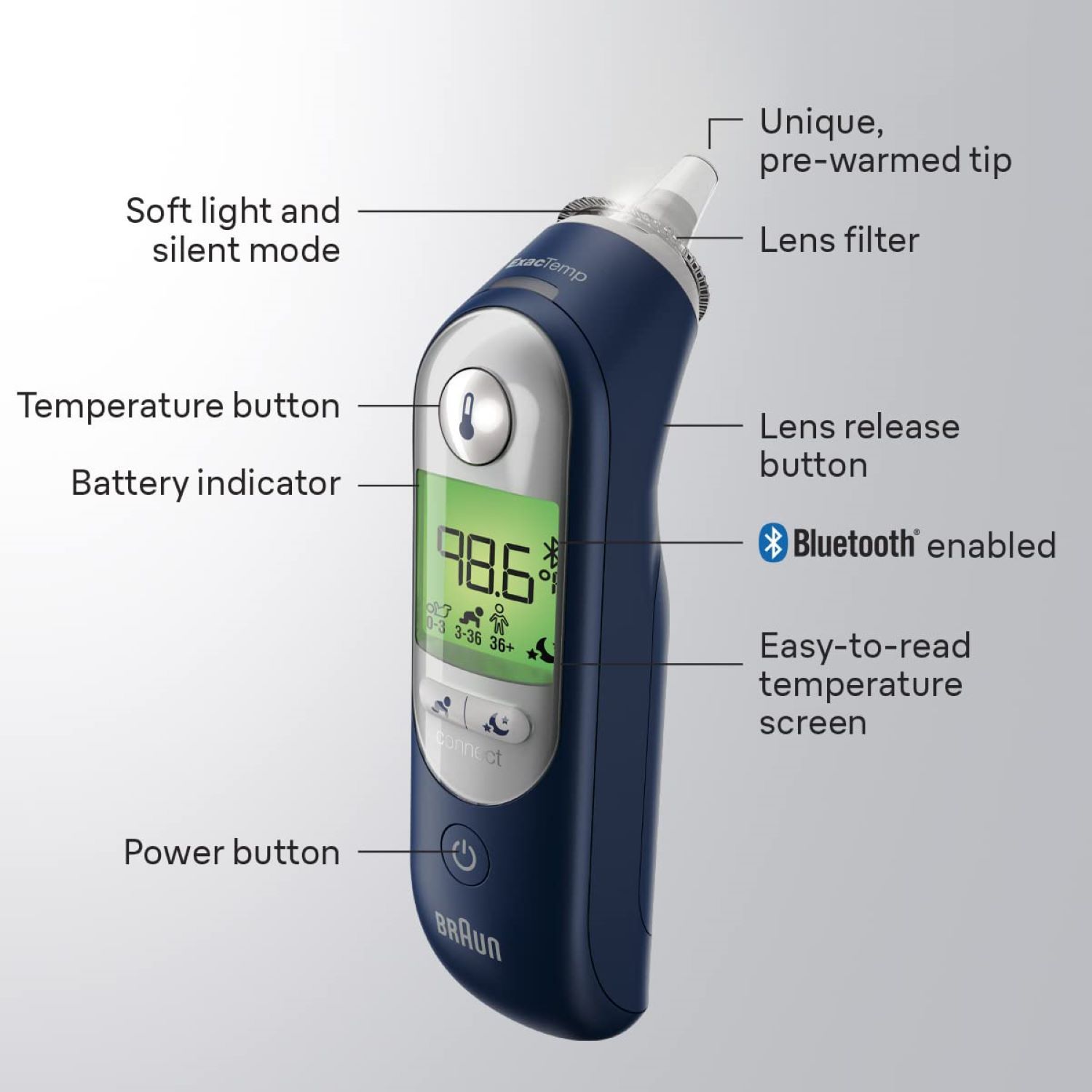 Braun ThermoScan 7 Connect Ear Thermometer