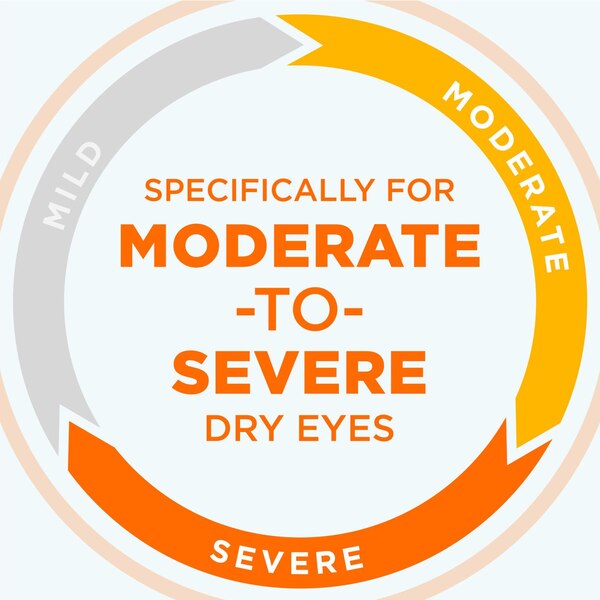 Blink Triple Care Moderate to Severe Lubricating Eye Drops, .34 OZ