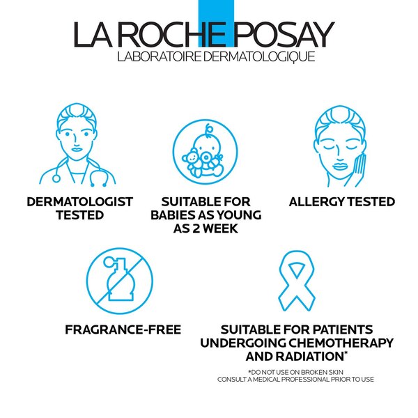 La Roche-Posay Body Moisturizer, Lipikar AP+M Triple Repair for Dry Skin with Niacinamide