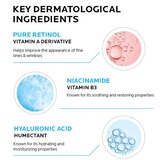 La Roche-Posay Pure Retinol Face Serum with Vitamin B3, 1.01 OZ, thumbnail image