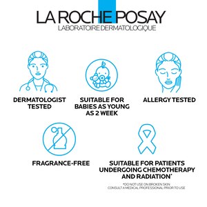 La Roche-Posay Body Moisturizer, Lipikar AP+M Triple Repair for Dry Skin with Niacinamide, 2.53oz