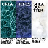 La Roche-Posay Lipikar Urea 10% Smoothing Lotion, thumbnail image