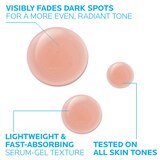 La Roche-Posay Melasyl B3 Serum, 1 OZ, thumbnail image