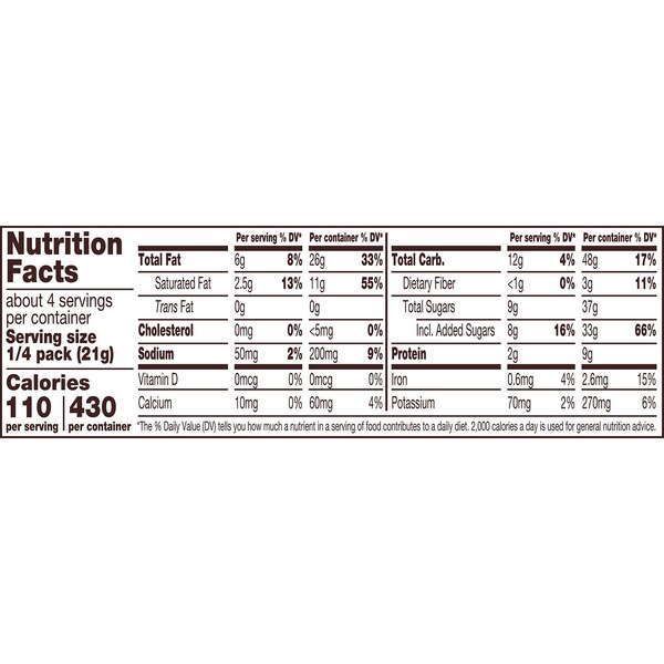 Reese's Sticks Milk Chocolate Peanut Butter Wafer King Size Candy, 3 oz