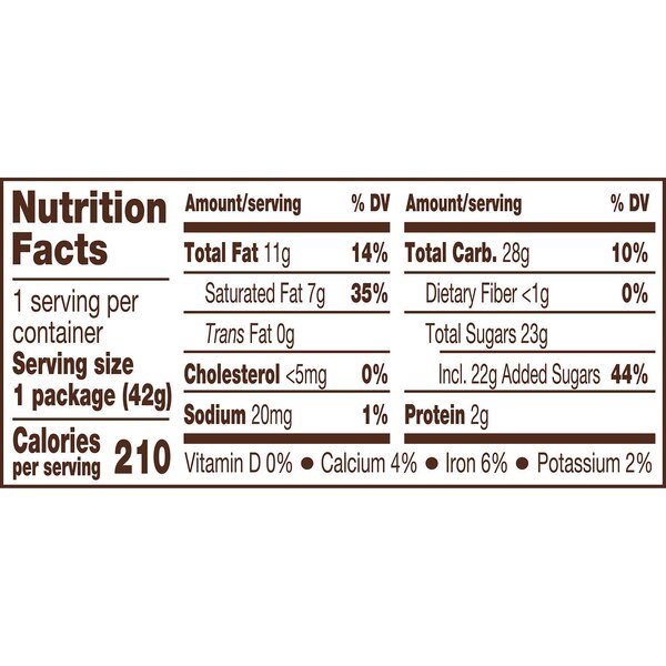 Kit Kat Milk Chocolate Wafer Candy Bar, 1.5 oz