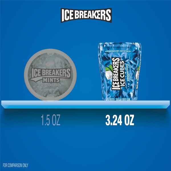 Ice Breakers Ice Cubes Peppermint Sugar Free Gum