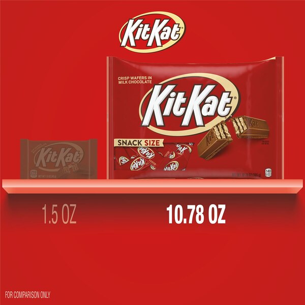 Kit Kat Milk Chocolate Wafer Snack Size, Candy Bag, 10.78 oz