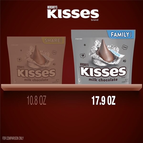 Hershey's Kisses Milk Chocolate Family Bag, 17.9 oz