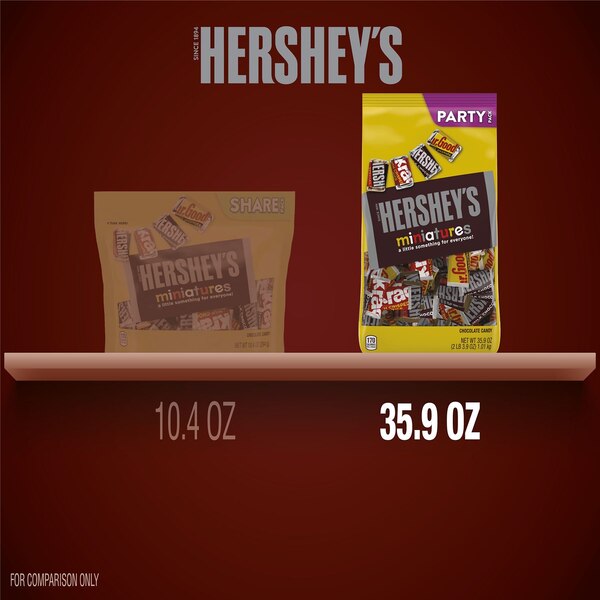 Hershey's Miniatures Assorted Chocolate Candy, 35.9 oz
