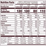 Hershey's, Zero Sugar Assorted Bag 15.5 oz, thumbnail image