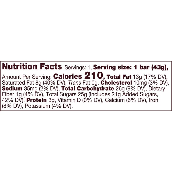 Hershey's Milk Chocolate Candy, 1.55 oz