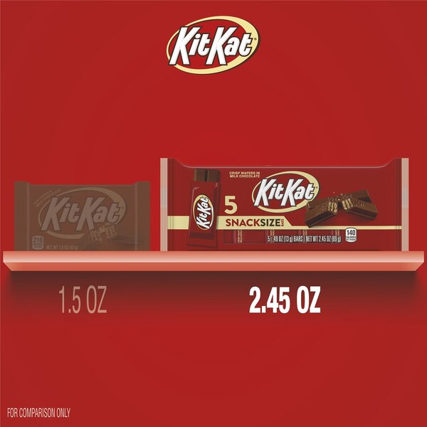 Kit Kat Milk Chocolate Snack Size Wafer Candy, 5 ct, 2.45 oz